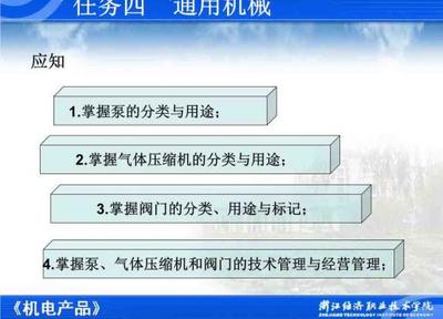 《機電產品基礎課件 黃象珊》